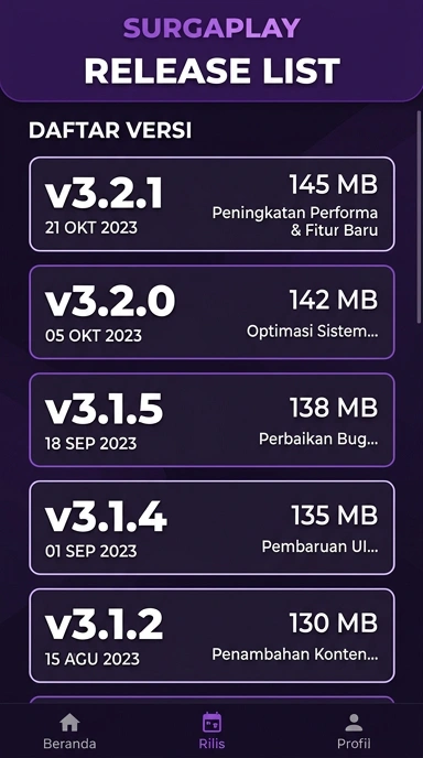 Riwayat Versi Aplikasi surgaplay untuk Android